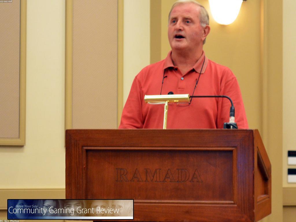 ដំណោះស្រាយសម្រាប់ការពិនិត្យល្បែងគ្រប់ប្រភេទ